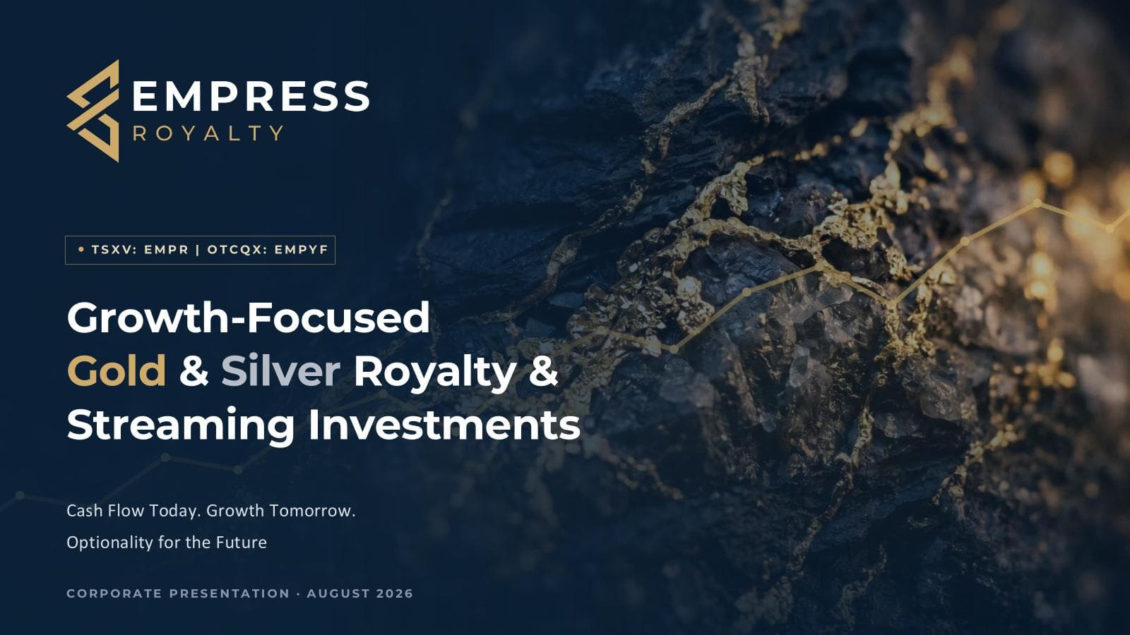 Empress investor presentation cover — Strategic Approach to Investing in Gold & Silver